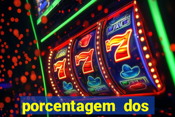 porcentagem dos joguinhos slots